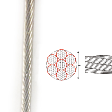 cable de acero inoxidable 1×19
